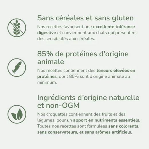 Pure Life, Naturalité & Bonheur, Aliment pour chat 8kg
