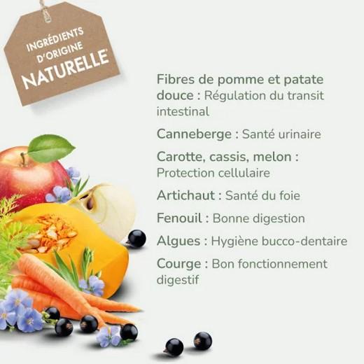 Pure Life, Naturalité & Bonheur, Aliment pour chat 8kg