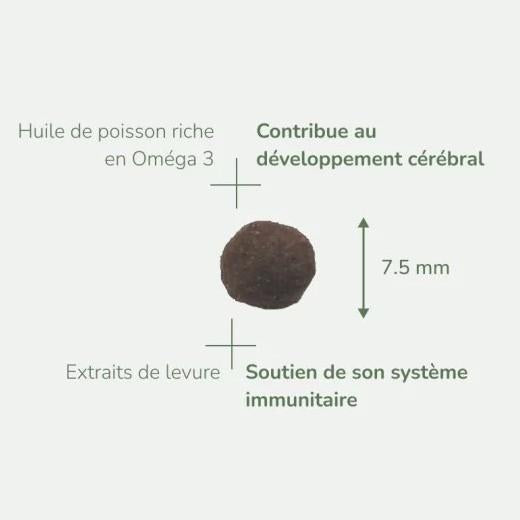 Pure Life, Naturalité & Bonheur, Aliment pour chat 8kg