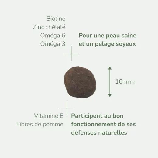 Pure Life, Naturalité & Bonheur, Aliment pour chat 8kg