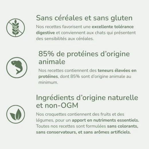 Pure Life, Naturalité & Bonheur, Aliment pour chat 8kg
