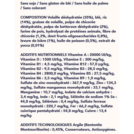 France Croquettes Super Light, gamme Pro 20KG