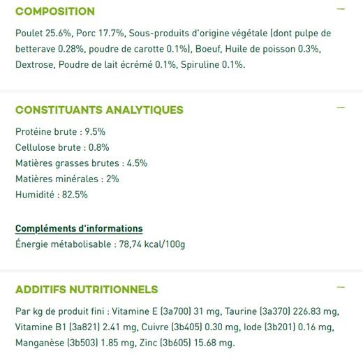 Equilibre et Instinct - Emincés chaton, poulet